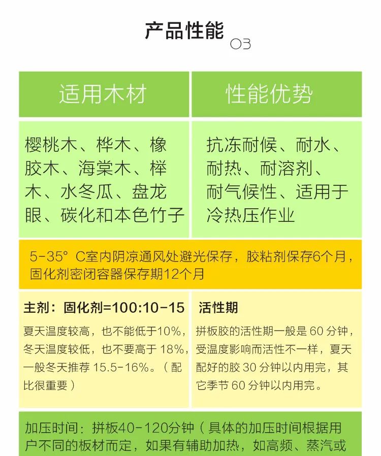 拼板膠 拼板膠
