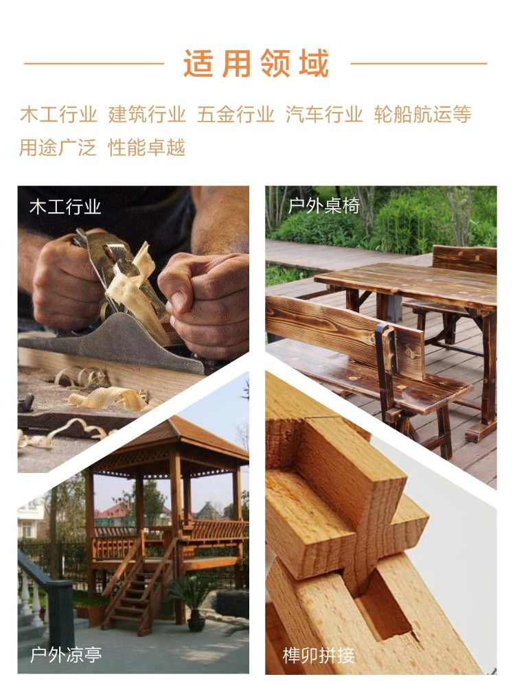 木工膠分類 木工膠分類