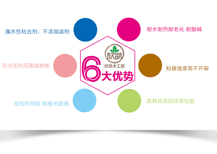 木頭專用膠 木頭專用膠