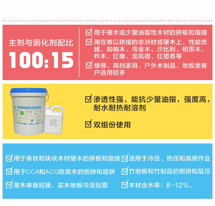 拼板膠 拼板膠