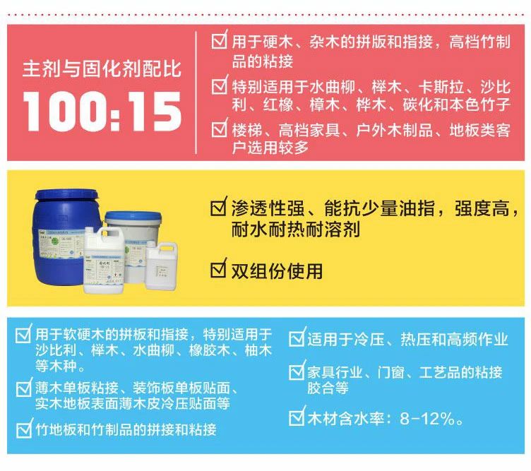 高強度硬木組裝膠 高強度硬木組裝膠