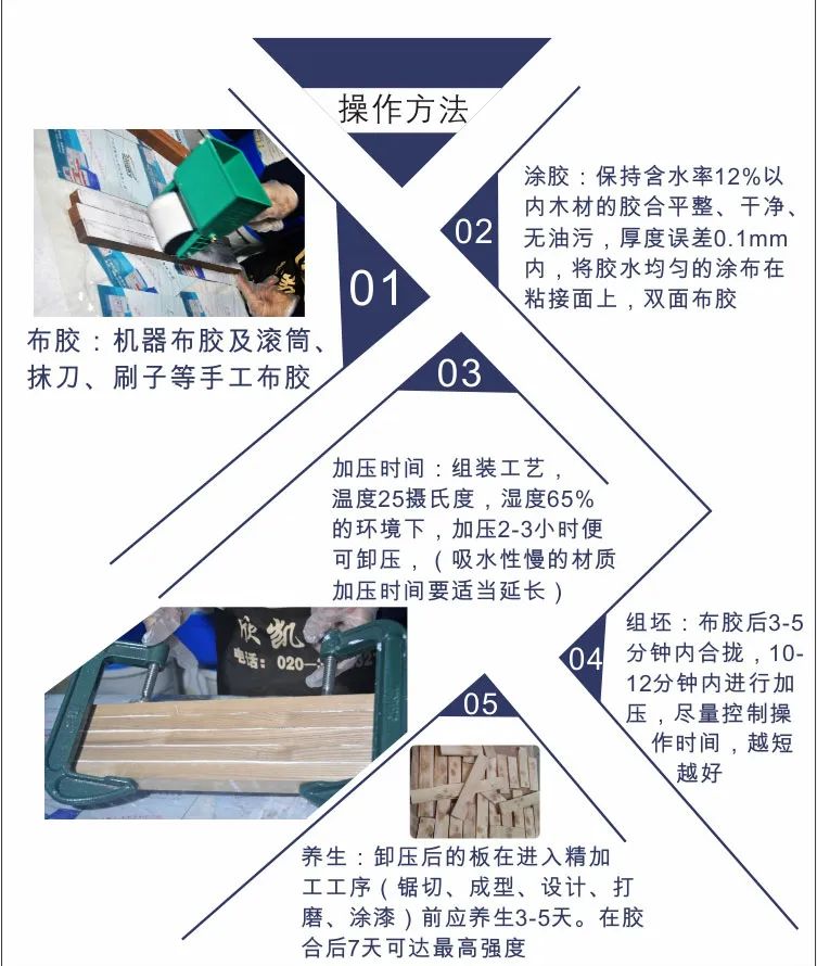 裂縫修補膠水 裂縫修補膠水